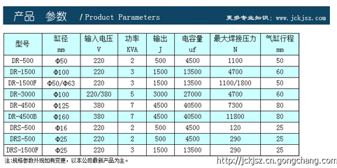 微电机转子焊机 深圳兢诚科技助力微电机制造提质增效